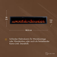 GF Core Elektrokamineinsatz
