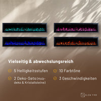 GF Core Elektrokamineinsatz