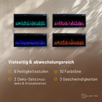 GF Core Elektrokamineinsatz
